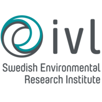IVL:s internationella logotyp