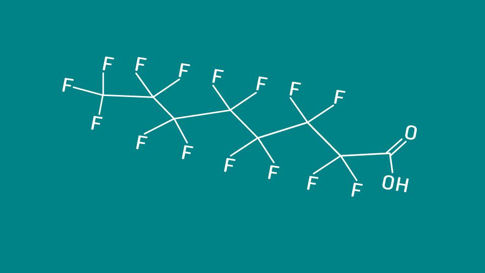 llustration av PFAS