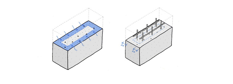 The images shows two boxes in grey that illustrates carbonation reduce pH-value of concrete